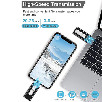 New 4 in1 512GB 256GB for iPhone USB 3.0 Flash Drive 2TB 1TB Android TYPE-C PenDrive Mobile Micro USB Memory Stick Drive