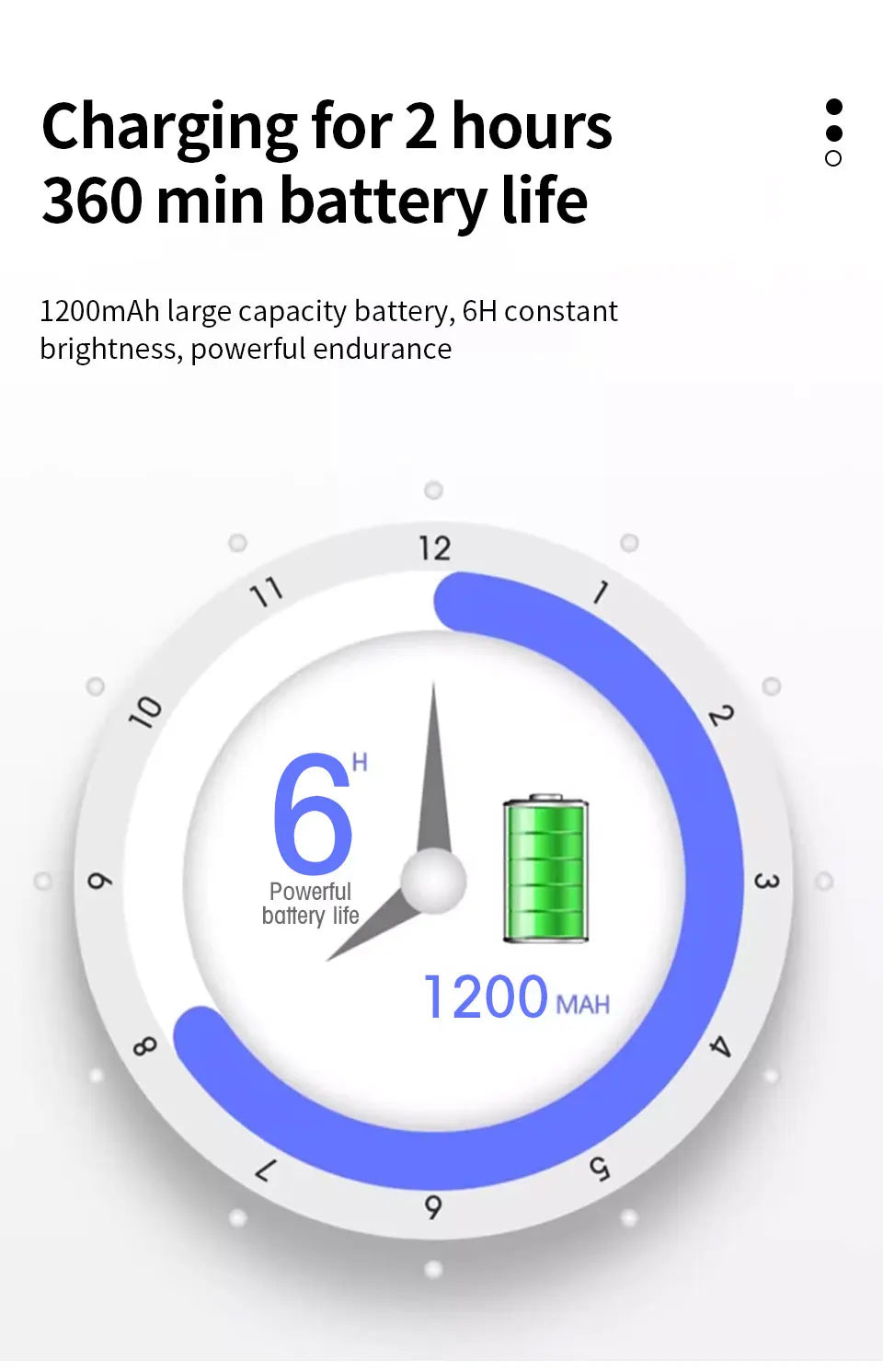 Magnetic Base USB Rechargeable LED Cordless Wall Light Touch, Switch Black White Gold Silvery Dimmable Bedside Lamp For Reading, LED Light