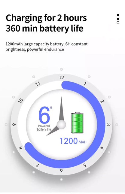 Magnetic Base USB Rechargeable LED Cordless Wall Light Touch, Switch Black White Gold Silvery Dimmable Bedside Lamp For Reading, LED Light