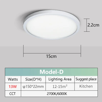 2.2cm Ultra Thin Ceiling Light 6W 9W 13W 18W 24W 110V 220V Luster Home Appliances Indoor Decoration Bedroom Living Room Kitchen