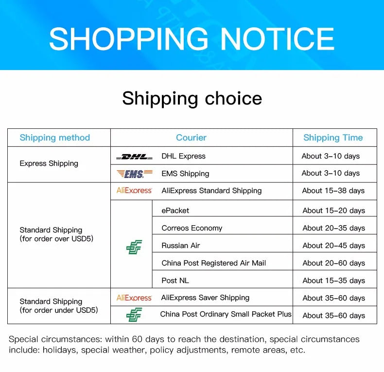 8K USB C 4 Extension Cable, Fast Charging Cable Extender, Male to Female Type C UHD Video 40Gbps 240W PD3.1 with Thunderbolt 4/3