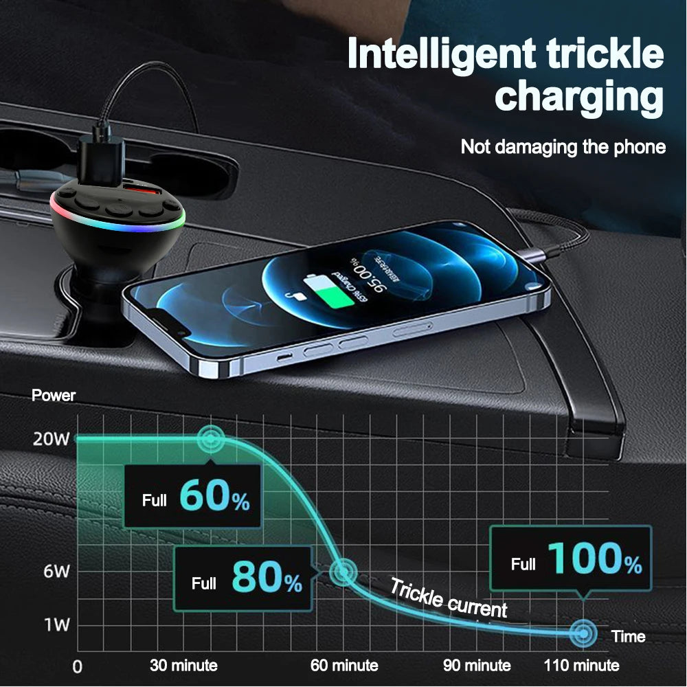 Bluetooth 5.0 FM Transmitter Car MP3 Modulator Player Handsfree Audio Receiver PD+USB Phone Charger With 3 in 1 Charge Cable
