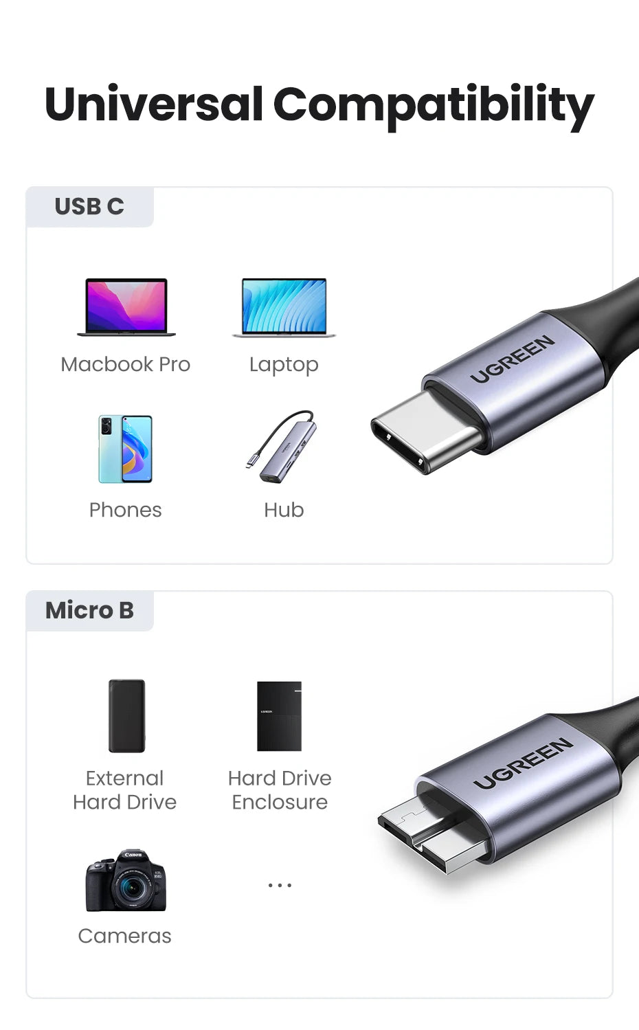 USB C to Micro B 3.0 Cable, 5Gbps 3A, Fast Data Sync Cord For Macbook Hard Drive Disk HDD, SSD Case USB Type C Micro B Cable ,UGREEN