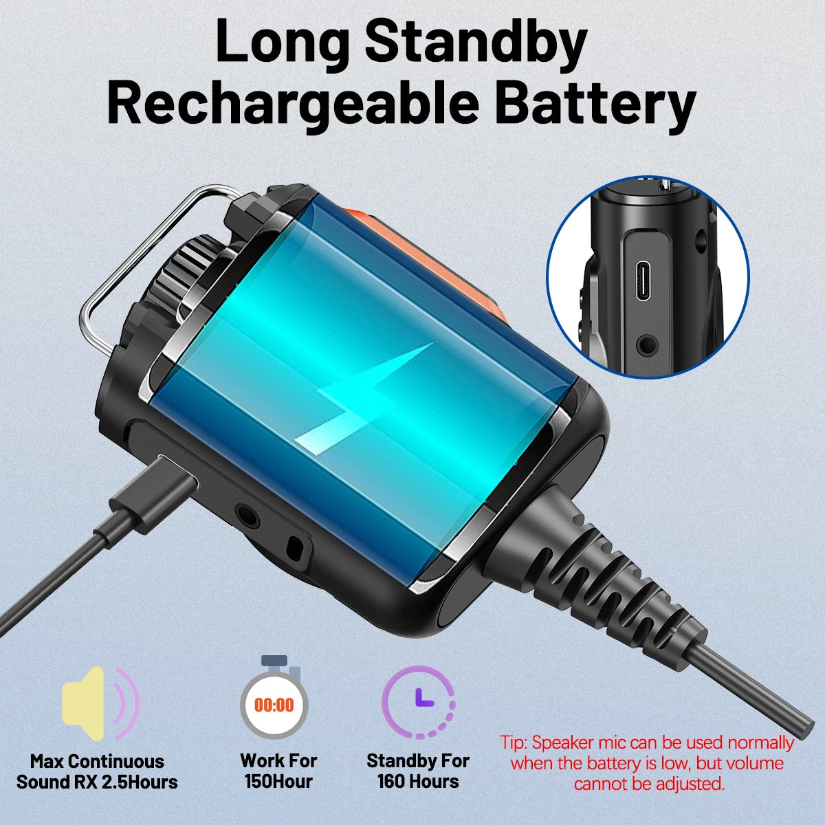 BaoFeng Walkie Talkie BF-780 2 Pin PTT Speaker Mic for Quansheng UV-K5 K6 Baofeng UV-5R BF-888S UV-5RH 21 17 PRO HAM Radio