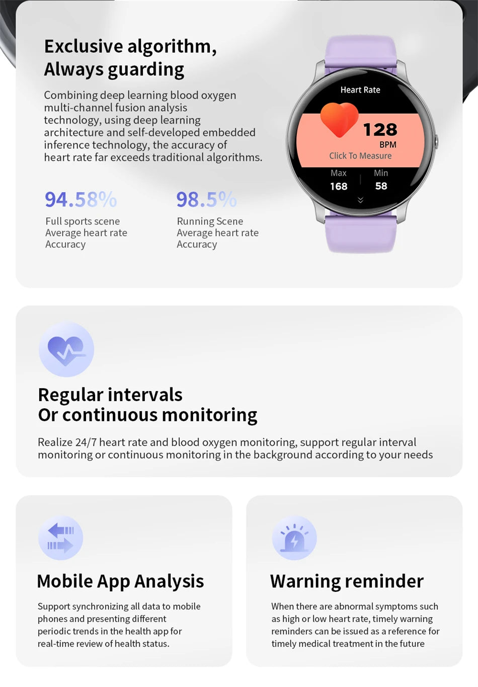 LIGE New Smart Watch Women, Bluetooth Call Sports Fitness Watches, Heart Rate Health Monitor Smartwatch Ladies For Android iOS