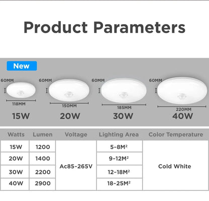 Motion Sensor PIR LED Ceiling Lamp 110V 220V Corridor Bedroom Toilet Light Human Body Induction