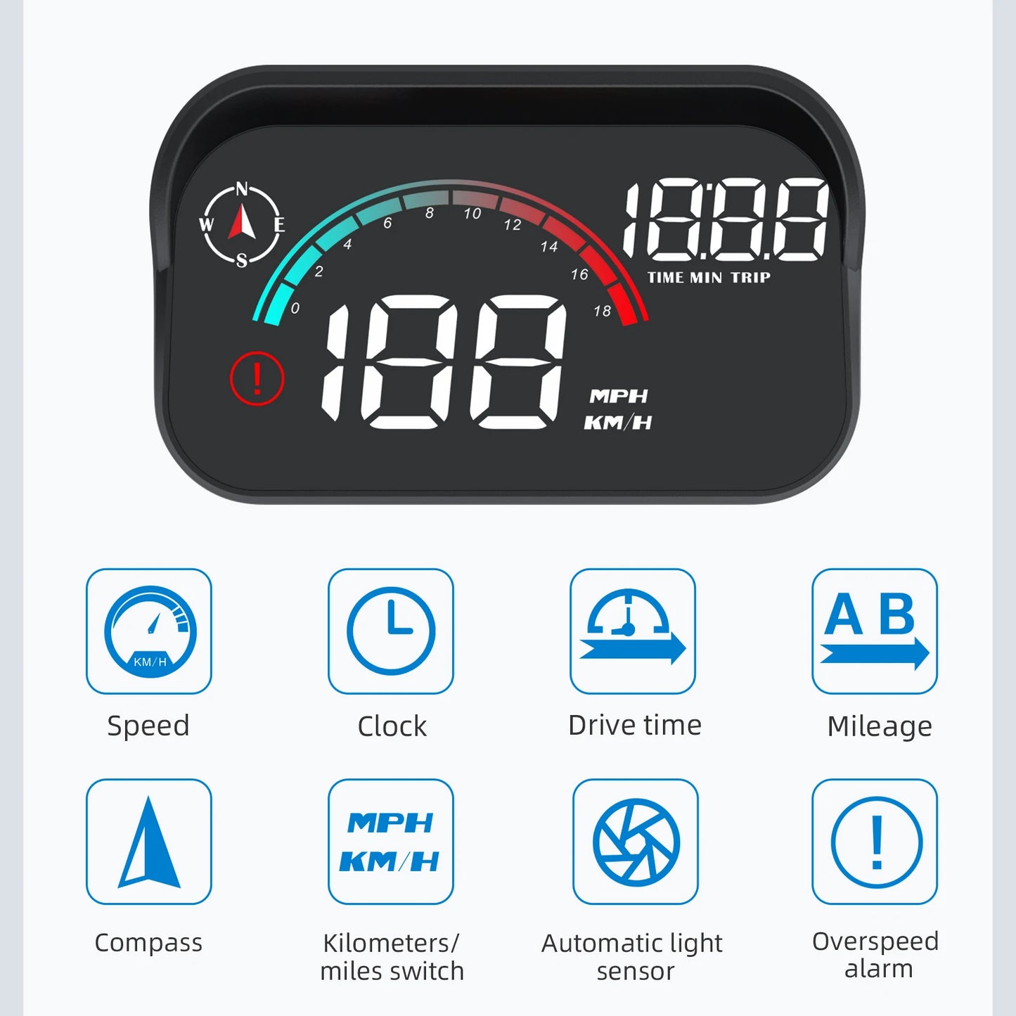 New M22 Car GPS Head-Up Display Speed, RPM (Revolutions Per Minute) in KMH (Kilometers Per Hour) or MPH (Miles Per Hour), HUD GPS Speedometer Projector Screen Dashboard with Odometer and Overspeed Alarm