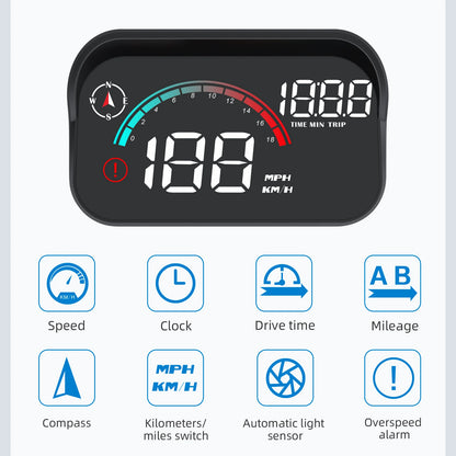 New M22 Car GPS Head-Up Display Speed, RPM (Revolutions Per Minute) in KMH (Kilometers Per Hour) or MPH (Miles Per Hour), HUD GPS Speedometer Projector Screen Dashboard with Odometer and Overspeed Alarm