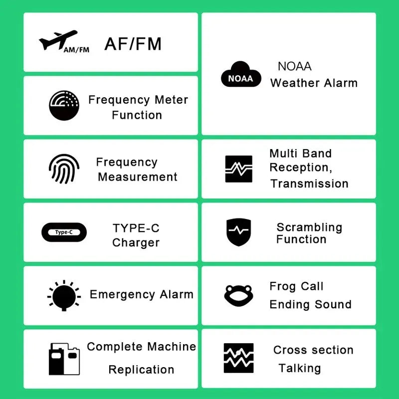 Quansheng UV-K5 Walkie Talkie 5W Air Band Radio Tyep C Charge UHF VHF DTMF FM Scrambler NOAA Wireless Frequency Two Way CB Radio