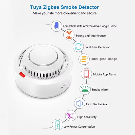 Smart Zigbee Smoke Detector, Smart Home Real-time Monitoring Remote Alarm Notification App Control Works Need Zigbee Hub, TUYA