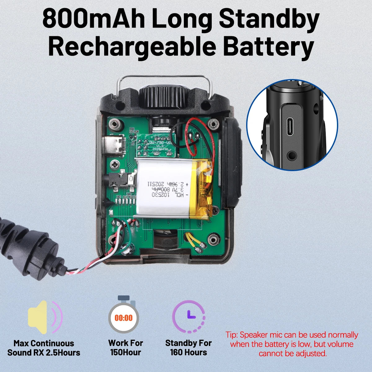 BaoFeng Walkie Talkie BF-780 2 Pin PTT Speaker Mic for Quansheng UV-K5 K6 Baofeng UV-5R BF-888S UV-5RH 21 17 PRO HAM Radio