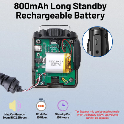 BaoFeng Walkie Talkie BF-780 2 Pin PTT Speaker Mic for Quansheng UV-K5 K6 Baofeng UV-5R BF-888S UV-5RH 21 17 PRO HAM Radio