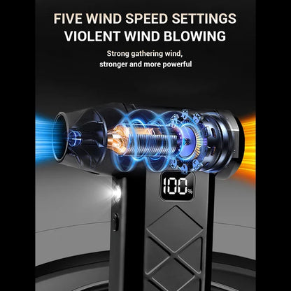 Strong 1000000 tr/min 2-in-1 Poweful Violent Fan 5 Speed Air Blower Brushless Motor Handheld Blower Rechargeable Turbo Fan 2026