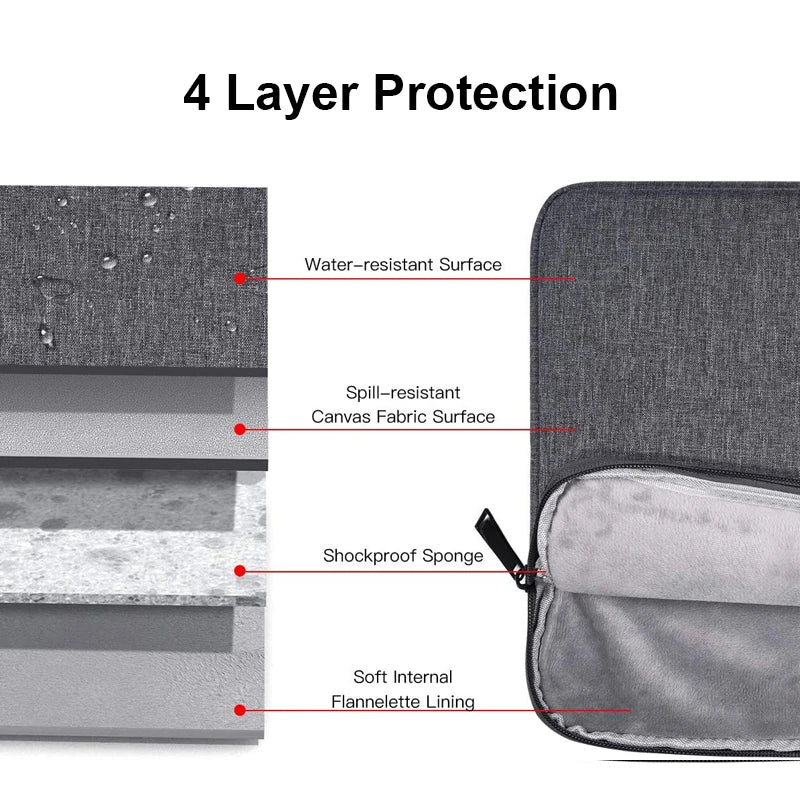 Waterproof Laptop Bag Sleeve, Tablet Cover, 11 12 13 14 15 15.6 Inch For MacBook Air Pro Xiaomi Dell Acer, Notebook Computer Case