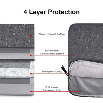 Waterproof Laptop Bag Sleeve, Tablet Cover, 11 12 13 14 15 15.6 Inch For MacBook Air Pro Xiaomi Dell Acer, Notebook Computer Case