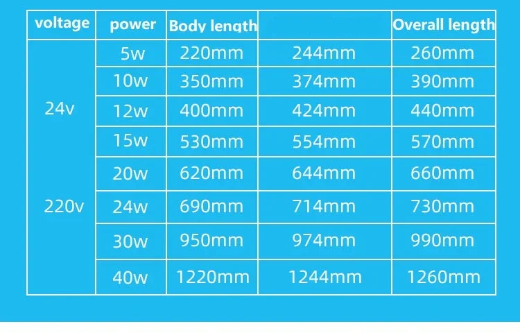 AC100-230V Workshop Lathe Working Lights Industrial CNC Machine Tool Work Light Waterproof Sewing Lighting Aluminum Alloy Lamps