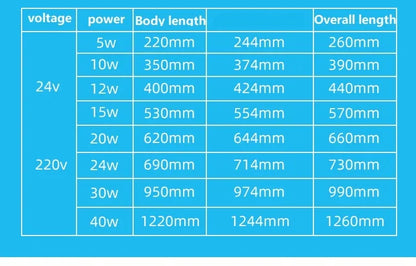 AC100-230V Workshop Lathe Working Lights Industrial CNC Machine Tool Work Light Waterproof Sewing Lighting Aluminum Alloy Lamps