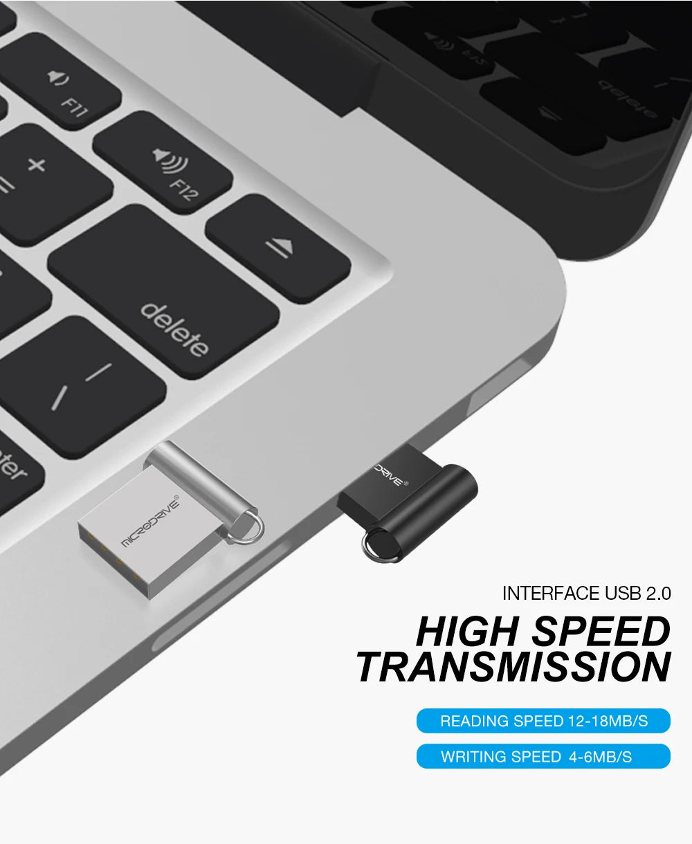 Mini USB Flash Drive 128GB 64GB 32GB 16GB 8GB 4GB Metal 2.0 Pendrive Memory Stick Pen Drive 2.0 High Speed 128GB 64GB U Disk