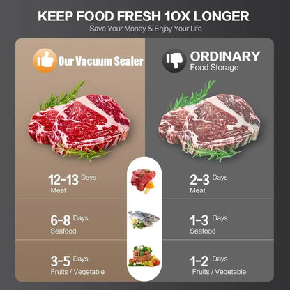 Food Vacuum Sealer Machine Wet Dry With UV Kitchen Storage Sealing Machine Built-in Cutter Food Vacuum Packaging Machine