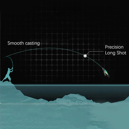 1 Pc Metal Artificial Bait Jig 7g 10g 15g 20g 25g 30g Shore Casting Jigging lure Shore Casting Saltwater Fishing lure Bit