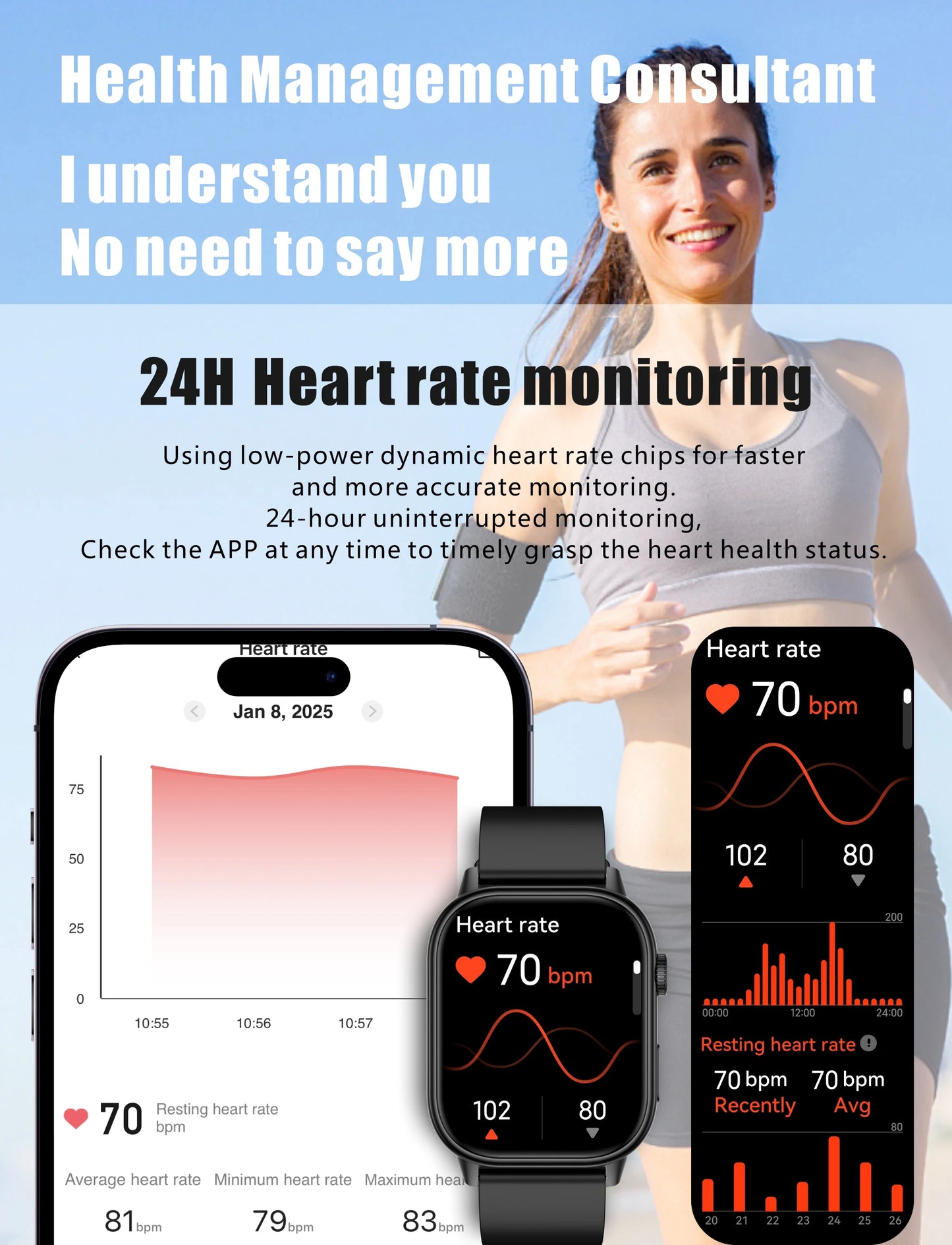 NEW Fashion Built-in 6 Stars GPS Position Smart Watch, Women 2.01'' AMOLED HD Screen IP68 Waterproof Sport  Bracelets For Ladies