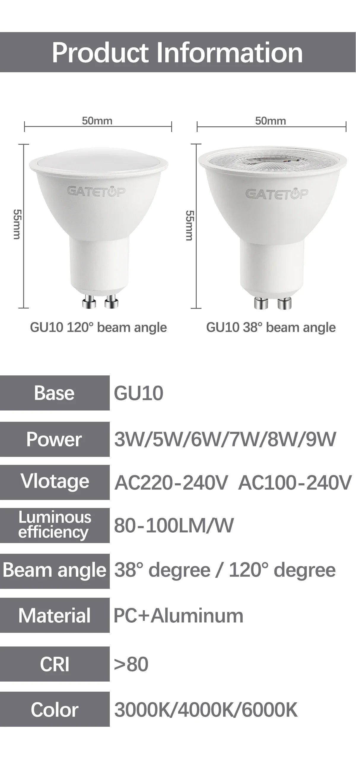8pcs, Led Bulb Lamps, GU10, AC 220V 110V Light Spot Real Power, 3W 5W 6W 7W 8W 9W Warm White Cold White Lampada for Home LEDs Lamp