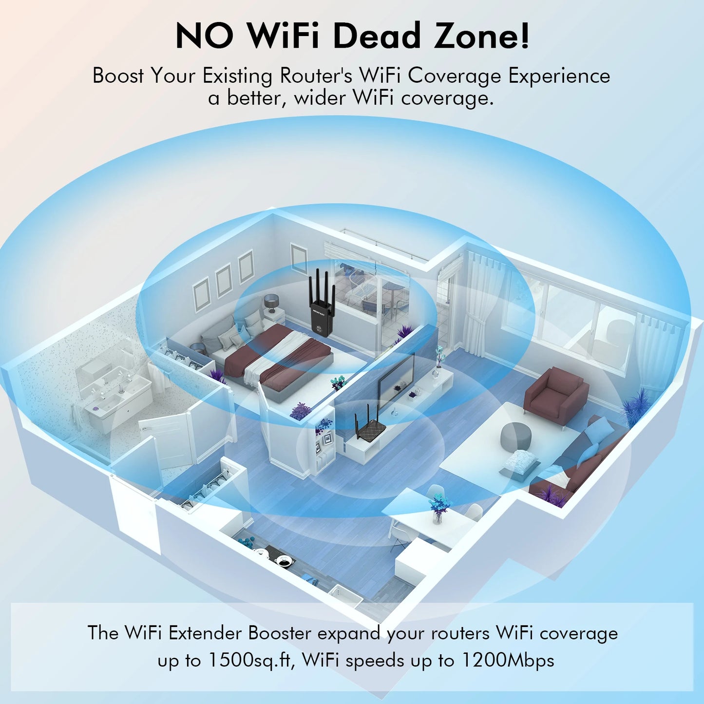 Newfast 1200Mbps WiFi Repeater Long Range OLED 5Ghz WiFi Signal Extenders Amplifier Signal Booster Antenna Repeater UK Plug