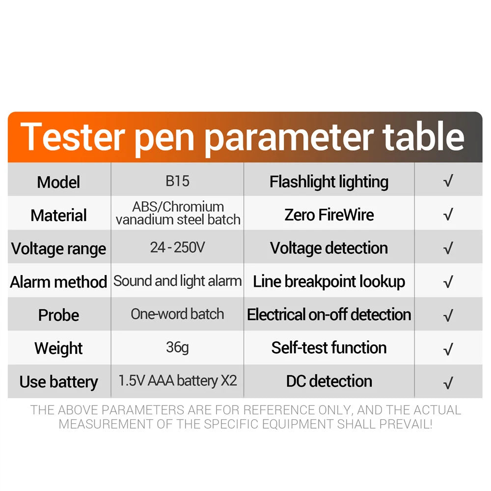 Multi-functional Electrician Screwdriver Pencil AC Non-contact Induction Test Pen, Voltage Tester, Voltage Detector Screwdriver