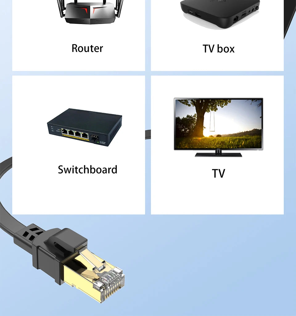 CAT 8 Ethernet Cable 40Gbps 2000MHz CAT8 RJ45 Network Lan Patch Cord Flat 10m 15m 20m 30m 50 ft 100feet for Modem Router PS 5/4