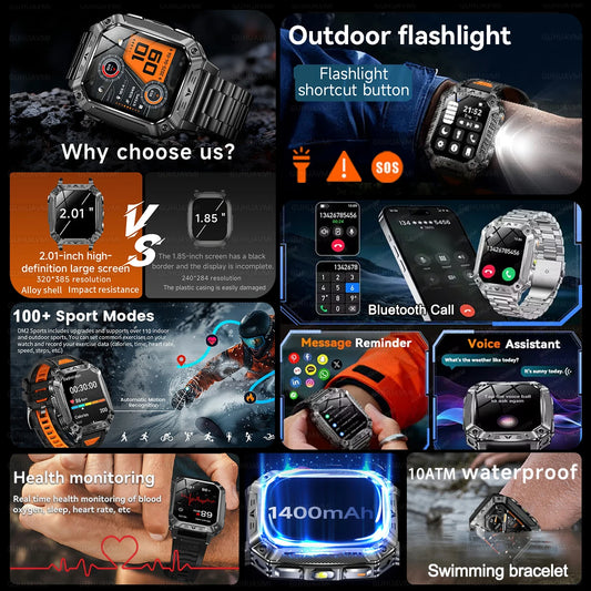 2026 New 1400mAh Large Battery Military Outdoor 2.01-inch Smartwatch for Men, 10ATM Waterproof, Bluetooth Call, Sports Smart Watch